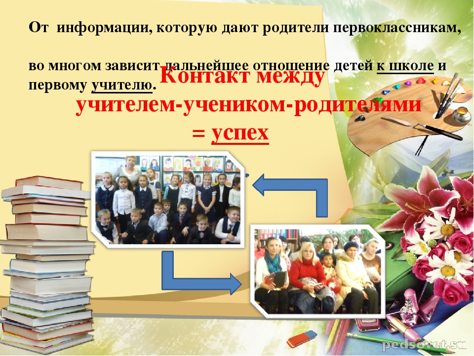 Родительское собрание в 1 классе. Собрание 1 класс. Родительское собрание итоги первого полугодия 1 класс. Родительское собрание 1 класс 1 четверть. Родительское собрание итоги 1 четверти.