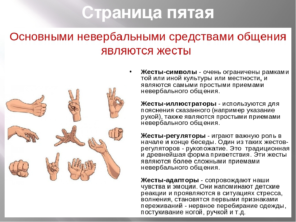 Секреты невербального общения проект