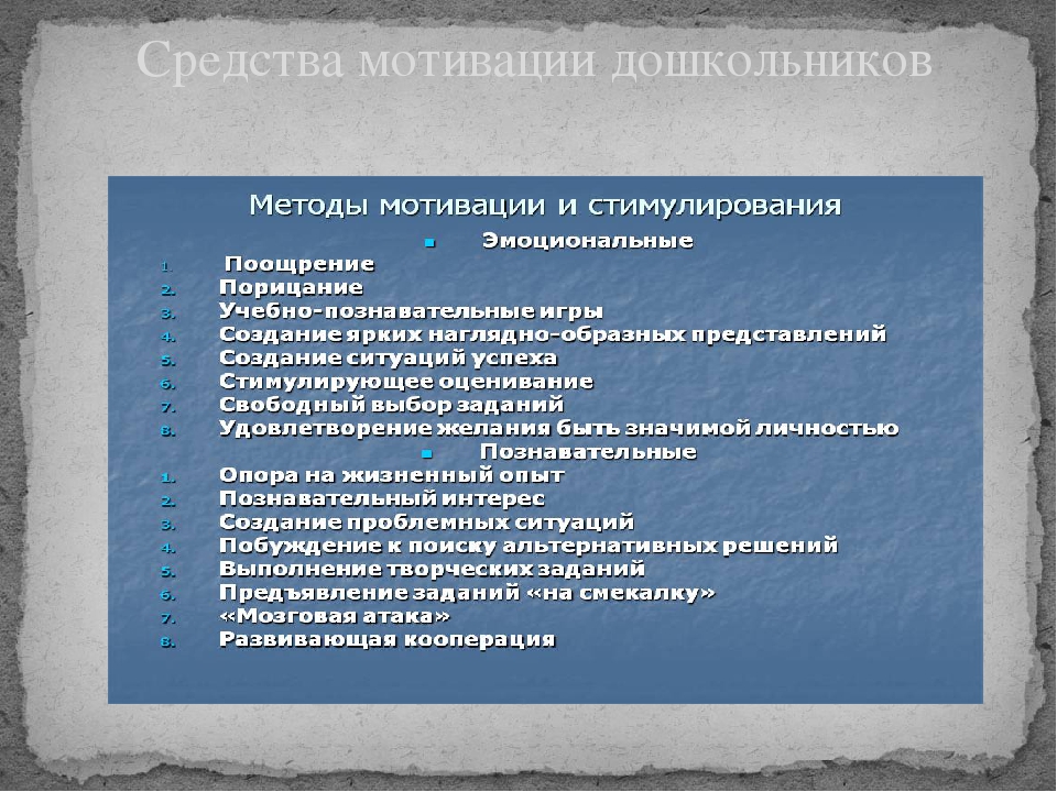 Методы мотивации подростков. Методы стимулирования дошкольников. Приемы мотивации дошкольников. Типы мотивации дошкольников. Структура учебной мотивации.