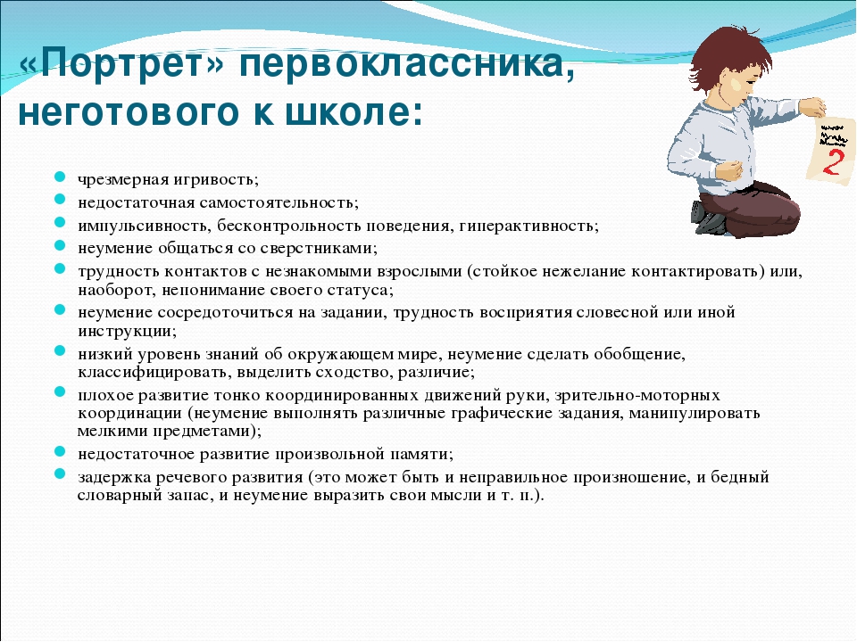 Психологический портрет ребенка. Портрет будущего первоклассника. Портрет будущего первоклассника по ФГОС для родителей. Портрет современного первоклассника. Портрет идеального первоклассника.