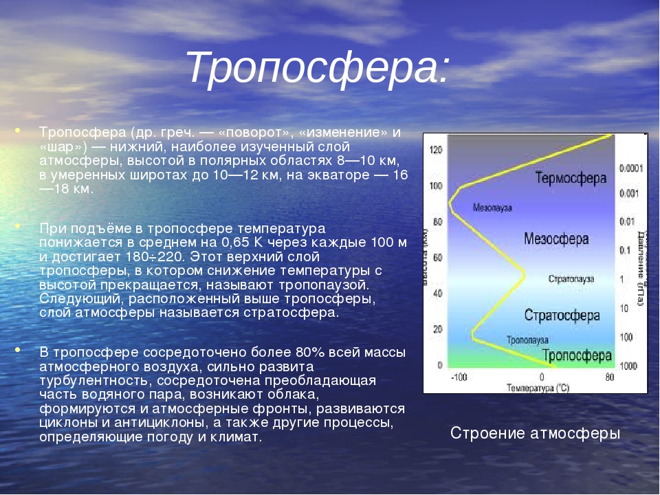 Физические свойства атмосферы презентация по физике