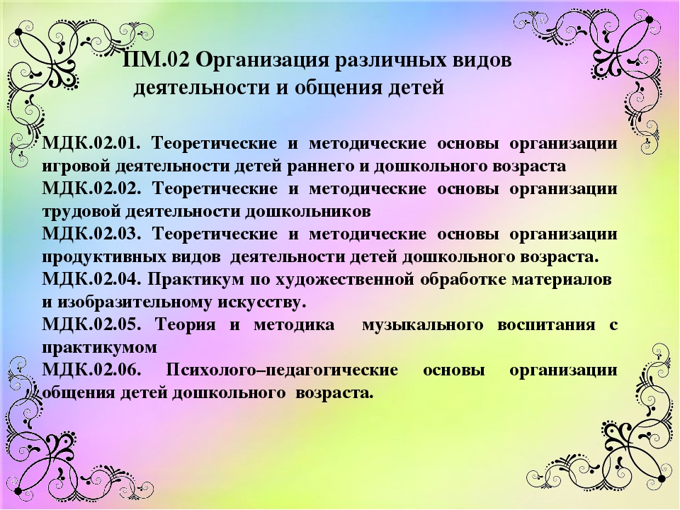 План групповой и индивидуальной работы с детьми вне занятий по всем мдк пм 02