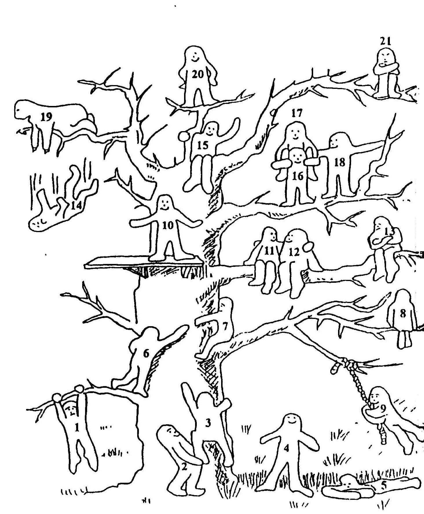 Тест 4 дерева. Проективная методика дерево Пономаренко. Пип Уилсон дерево с человечками. Проективная методика дерево Лампен. Методика дерево пип Уилсон.