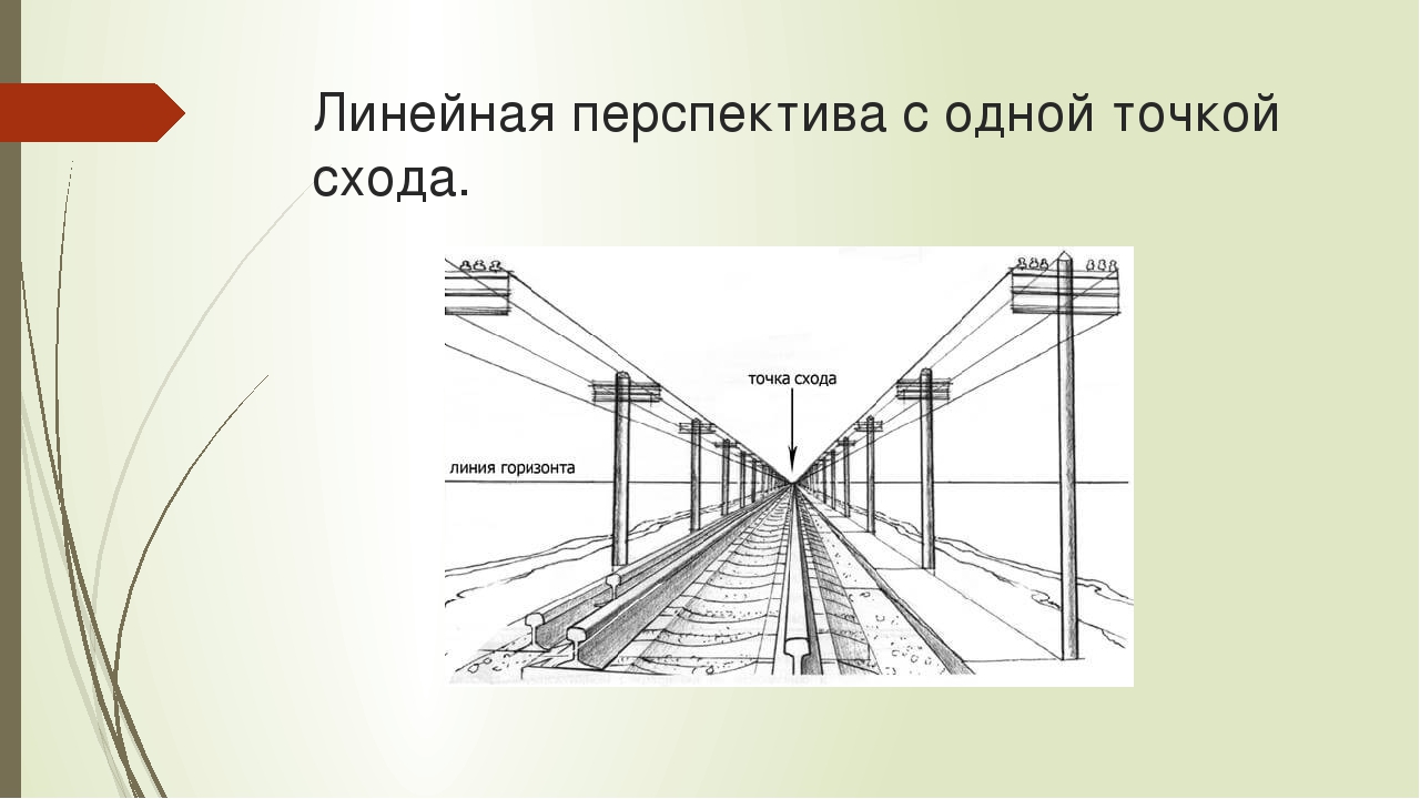 Перспектива реферат. Линейная перспектива с 1 точкой схода. Линейная перспектива улицы с 1 точкой схода. Линейная перспектива с 2 точками схода. Воздушная перспектива с одной точкой схода.