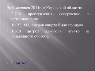 За 9 месяцев 2011г. в Кировской области: 2 724 преступления совершенно в нетр