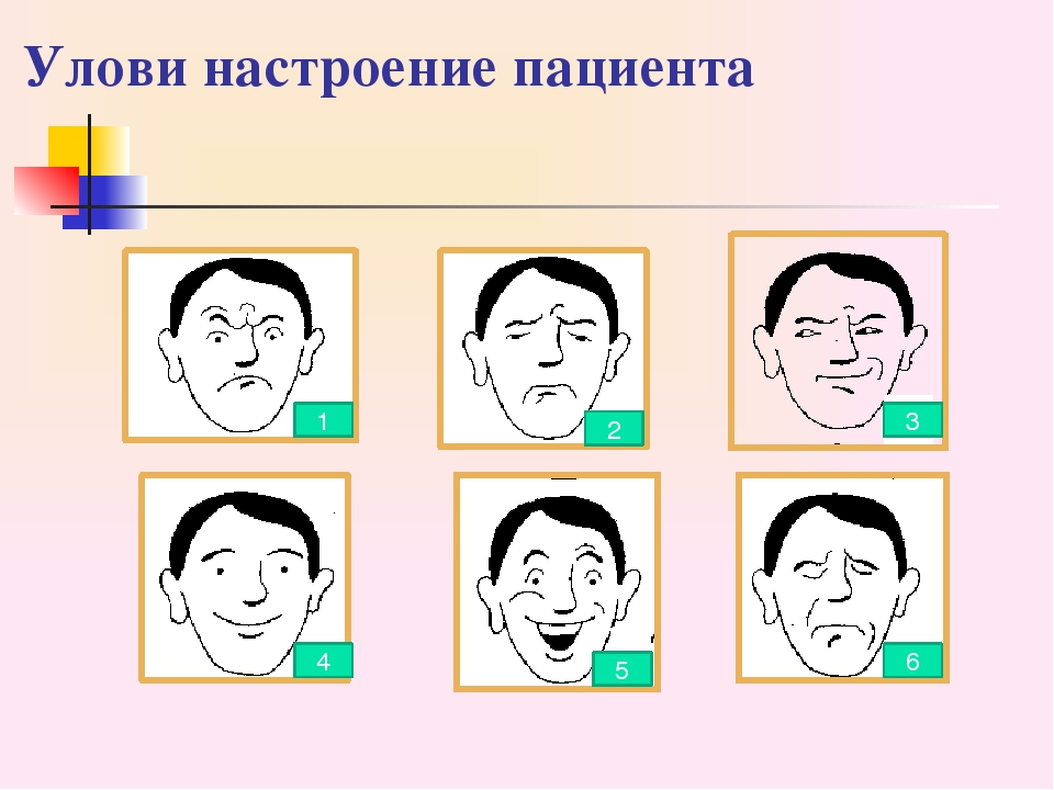 Какого настроение автора. Настроение пациента. Настроение больного виды. Настроение пациента может быть. Какое бывает настроение у пациента.