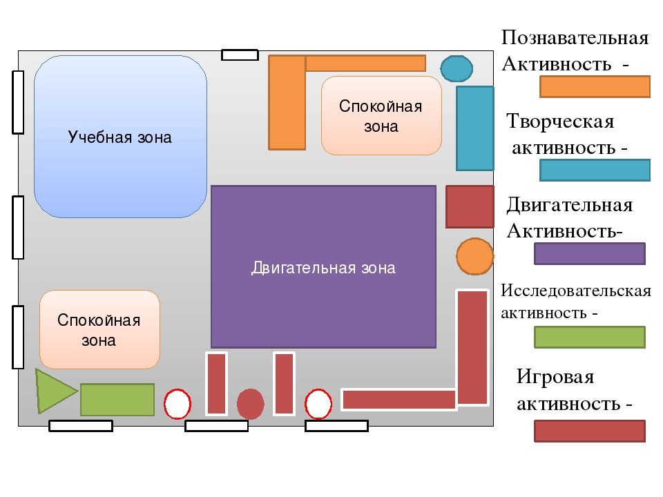 Сделать схему зала