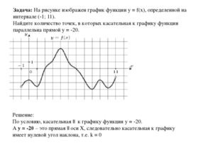 Задача: На рисунке изображен график функции y = f(x), определенной на интерва