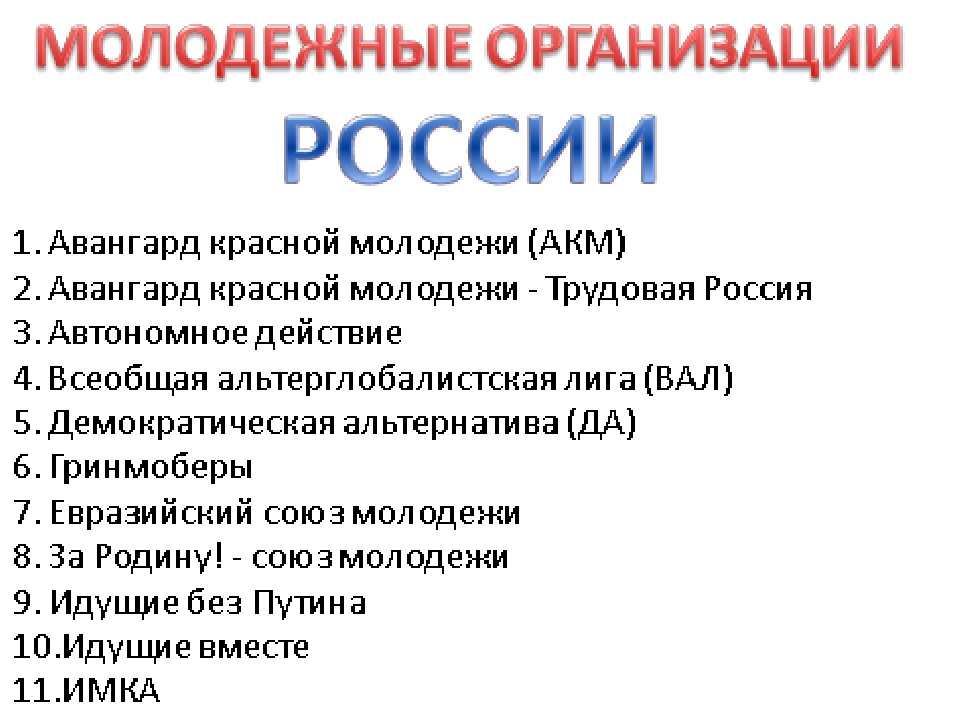 Русские политические организации