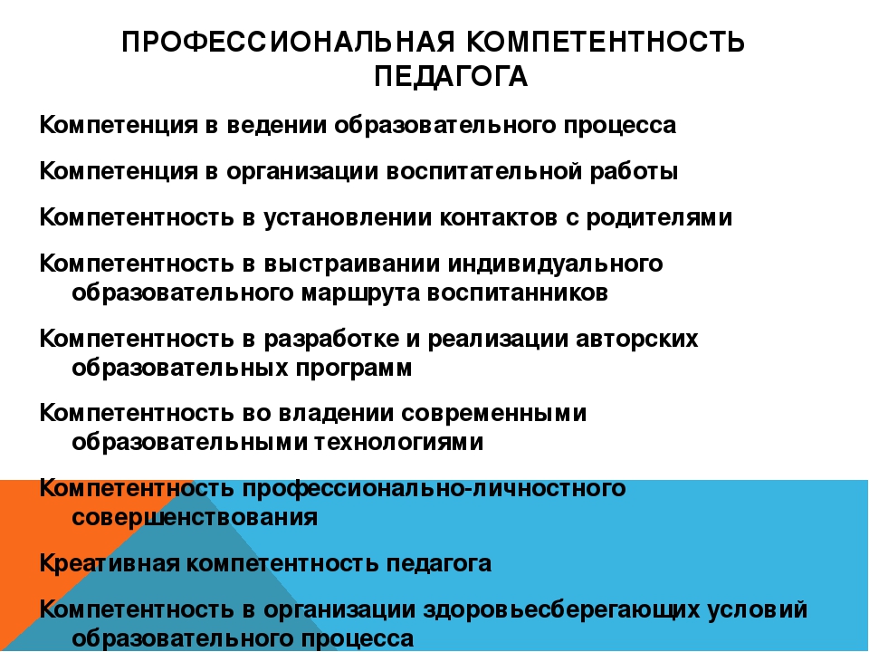 Выявление профессиональных дефицитов педагогических работников