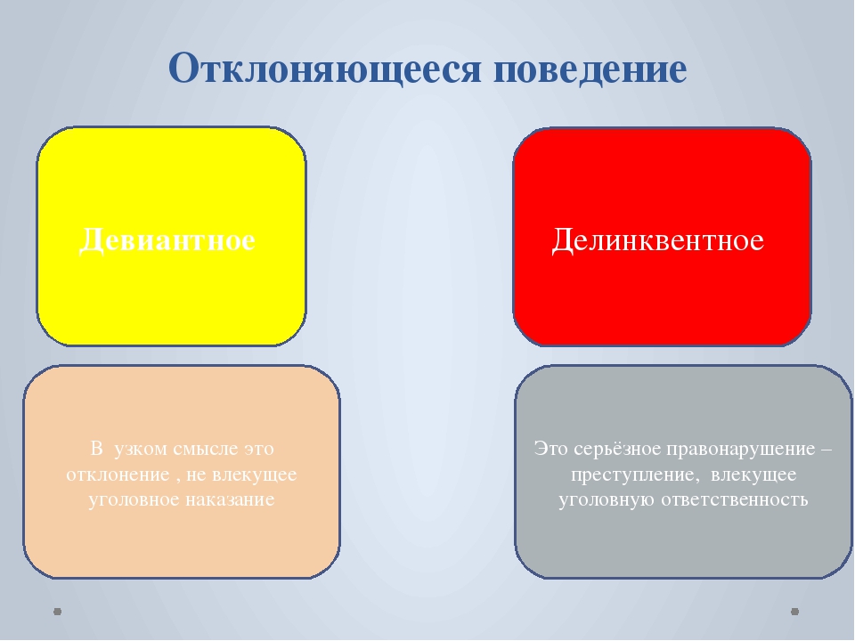 Отличие поведения. Девиантное поведение и делинквентное поведение. Понятие девиантного и делинквентного поведения. Отклоняющееся поведение дедтнкветные. Различия девиантного и делинквентного поведения.