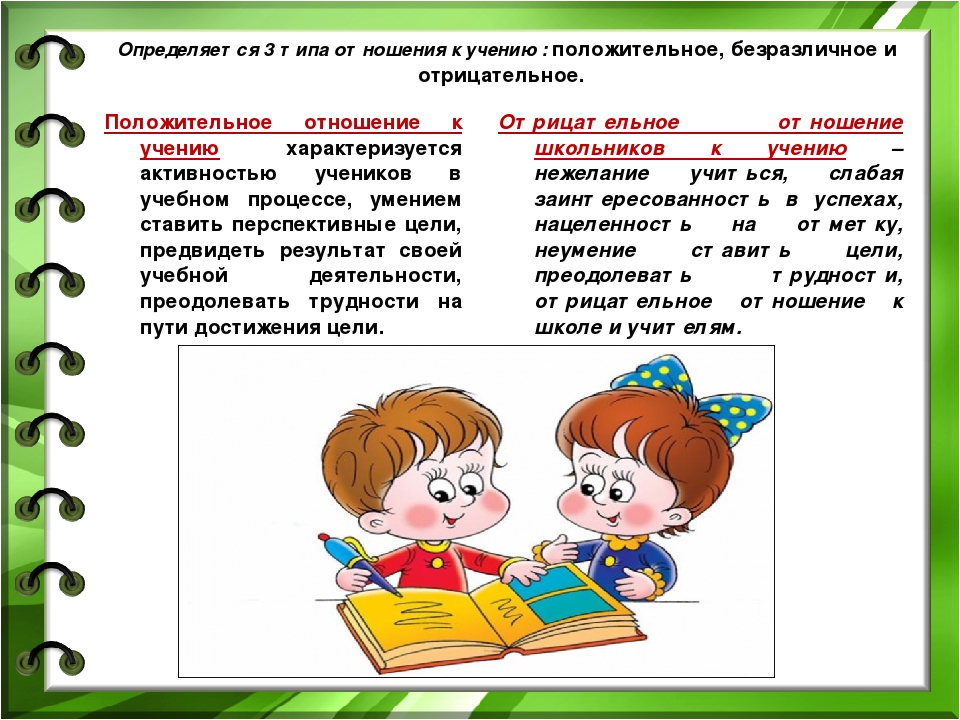 Отношение к занятиям. Отношение к учебной деятельности. Отношение ребенка к учебной деятельности. Отношение к учению ученика. Формирования положительного отношения к учебной работе..