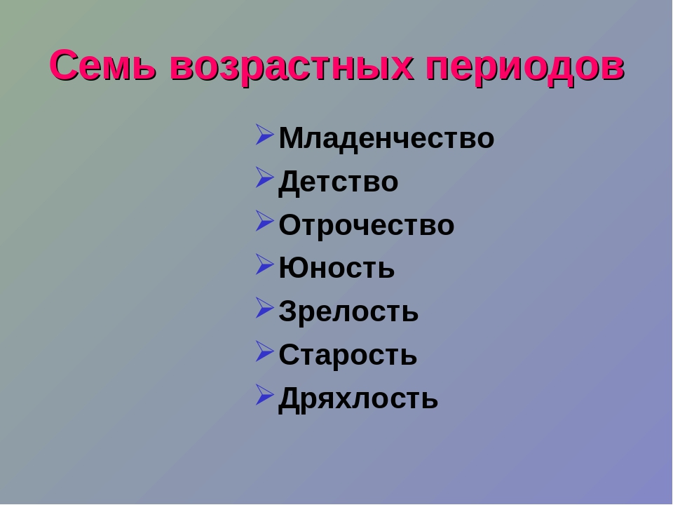 Отрочество называют. Детство отрочество Юность зрелость. Детство Юность отрочество старость. Детство отрочество Юность зрелость старость. Младенчество детство отрочество Юность.