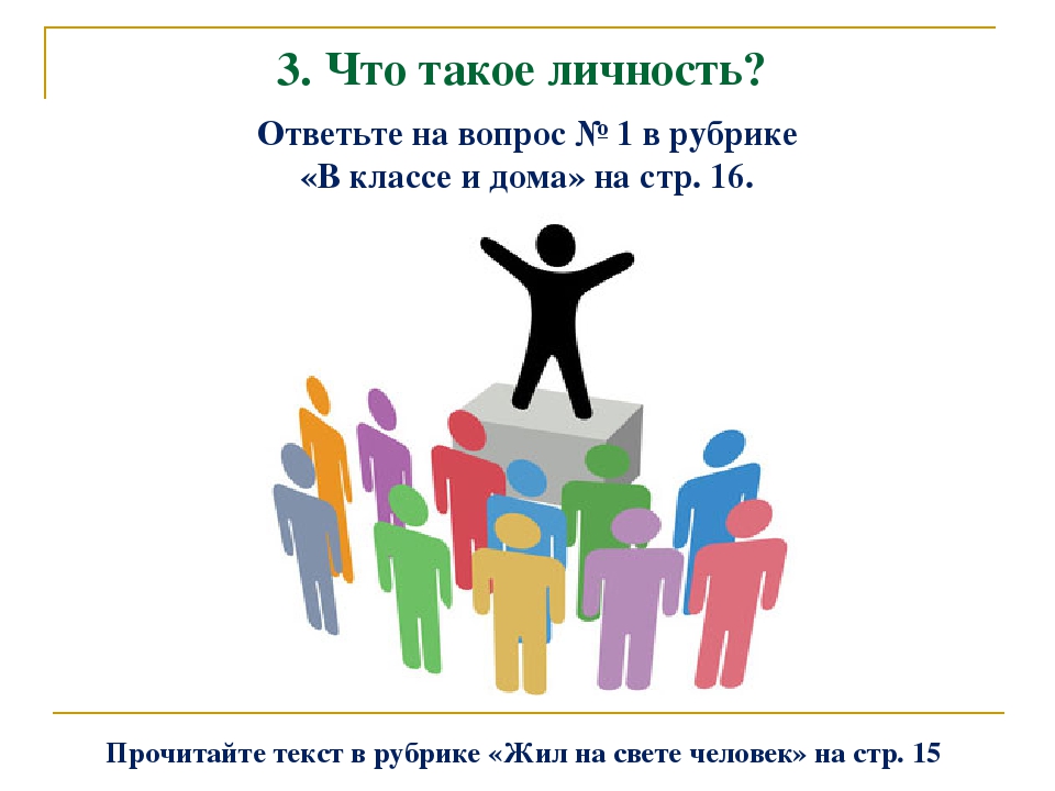 Человек среди людей ответы. Проект на тему человек в социальном измерении. Человек в социальном измерении 6 класс Обществознание. Человек в социальном измерении картинки. Личность.