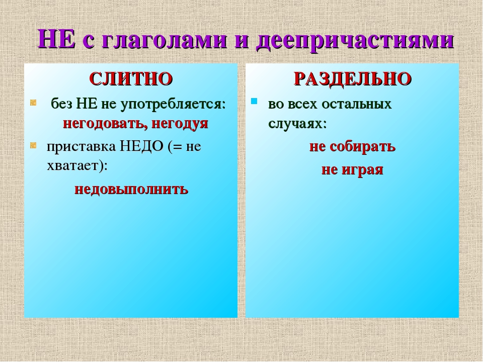 Правописание не с деепричастиями 7 класс. Слитное и раздельное написание не с глаголами таблица. Таблица Слитное и раздельное написание не с деепричастиями. Не с глаголами и деепричастиями. Слитное и раздельное написание не с глаголами и деепричастиями.