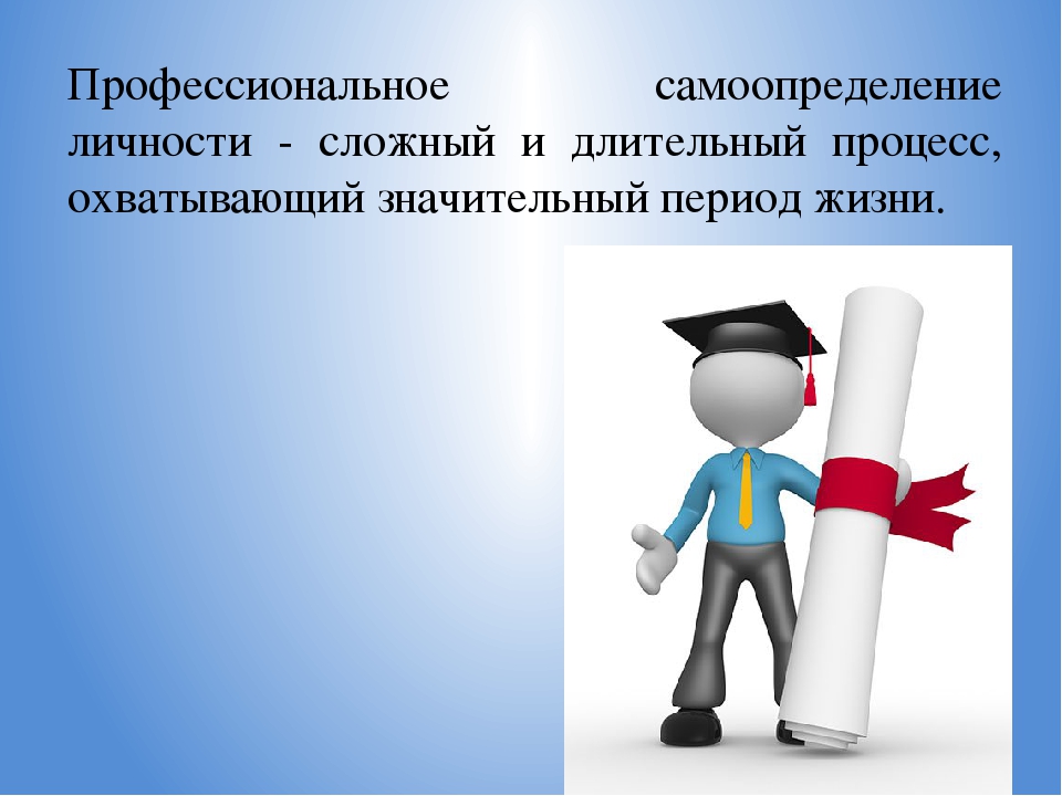 Презентация на тему современное производство и профессиональное самоопределение