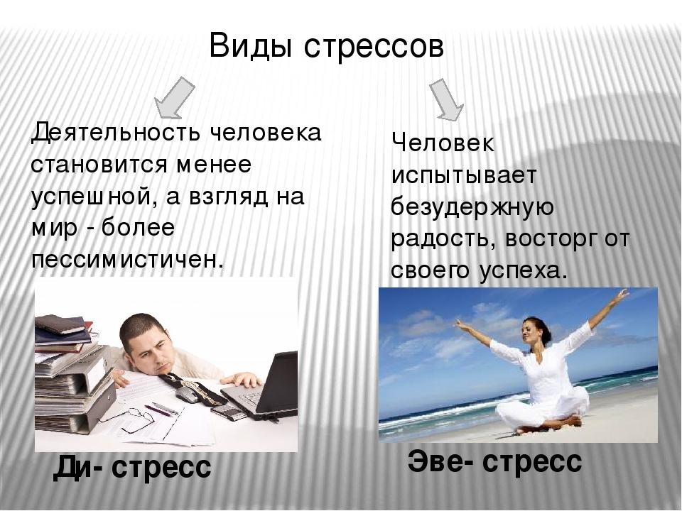 Успеш