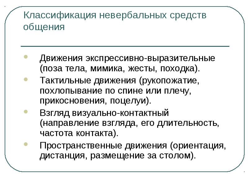 Выберите невербальное средство общения