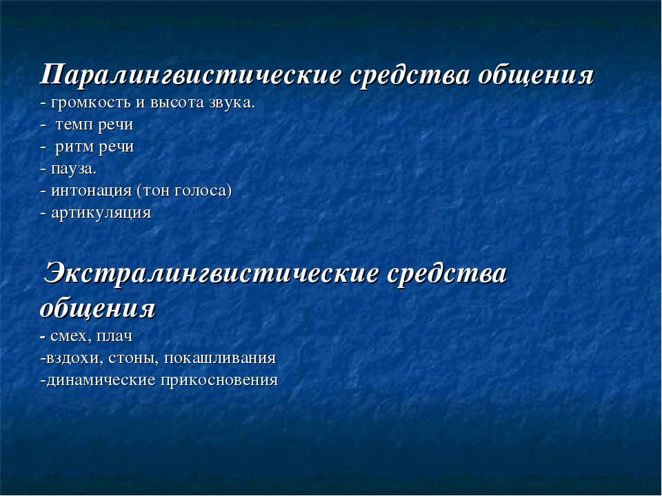 Речевое сообщение включает следующие компоненты