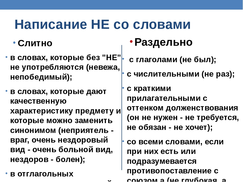 Не всегда пишется раздельно с. Правило написания не слитно и раздельно. Правило правописания не слитно и раздельно. Не со словами пишется слитно правило. Слова с не пишутся раздельно.