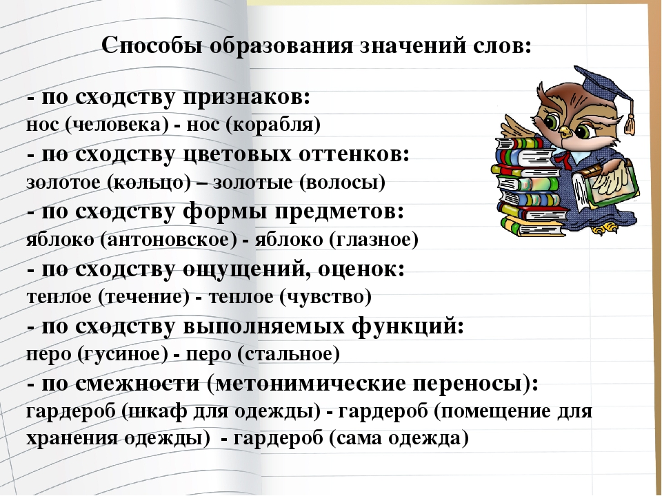 Образованный значение слова. Способы образования переносного значения. Способы образования переносных значений. Способы развития значений слова. Способы образования значений слов.