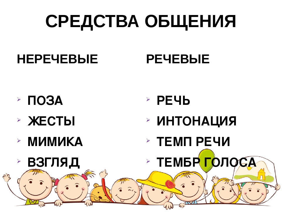 Средства общения. Речевые средства общения. Речевые и неречевые средства коммуникации. Речевые и параречевые средства общения. Средства речевого общения и неречевого общения.