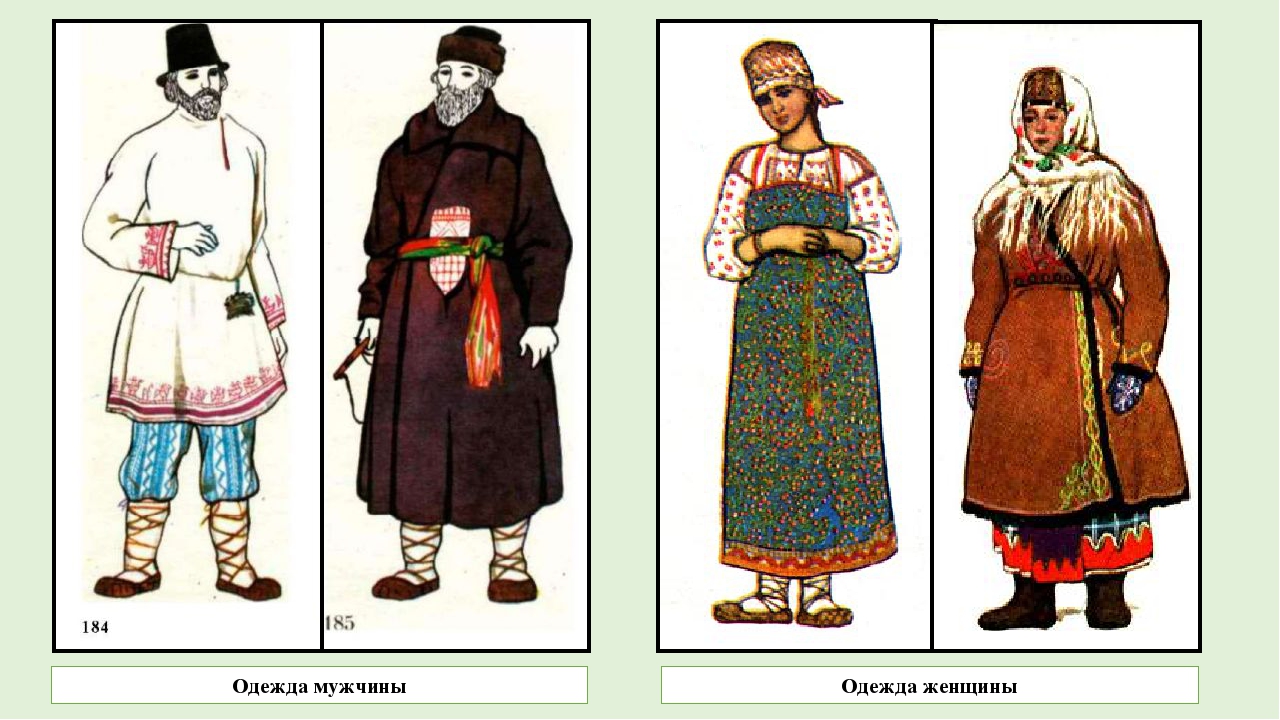 Одежда людей на руси