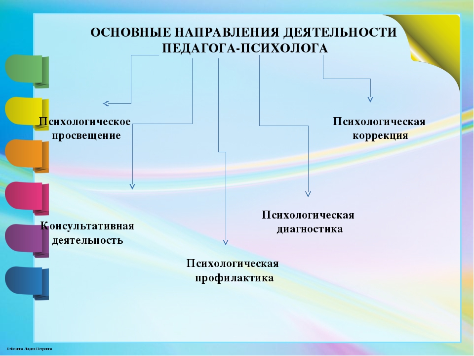 По какой линии осуществляется руководство деятельностью практического психолога