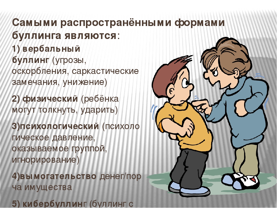 Буллинг презентация классный час