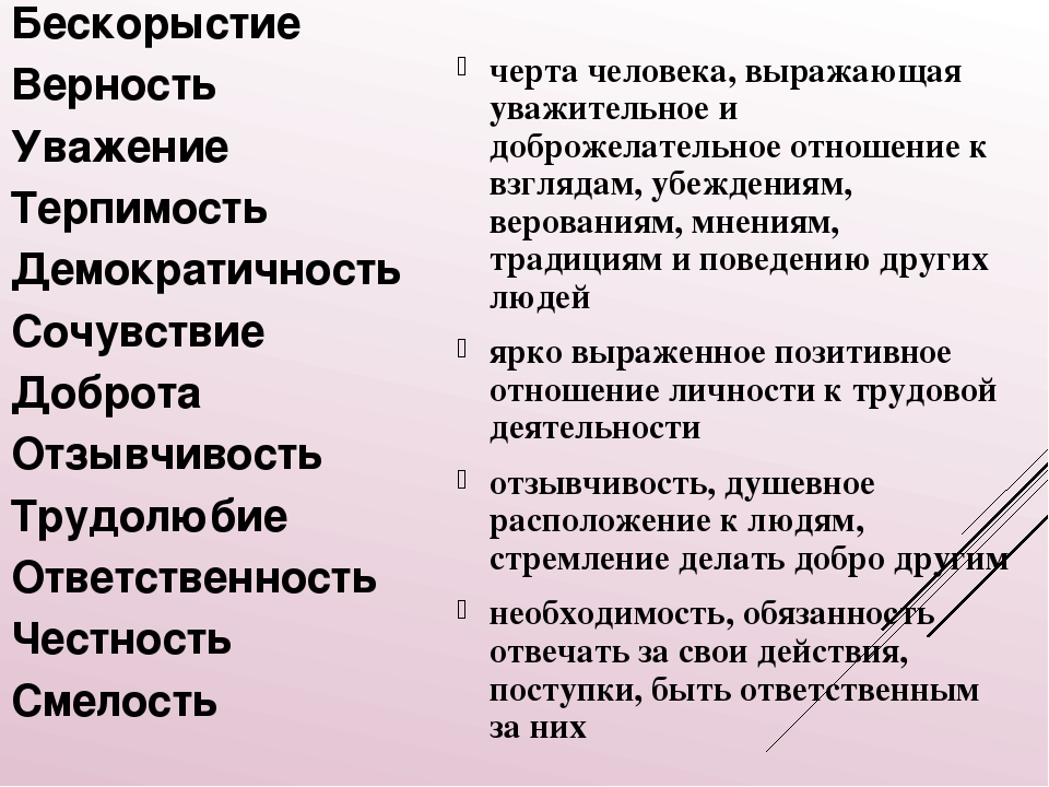 Черт определение. Бескорыстие это. Бескорыстие черта характера. Бескорыстие это определение. Бескорыстие это характер.