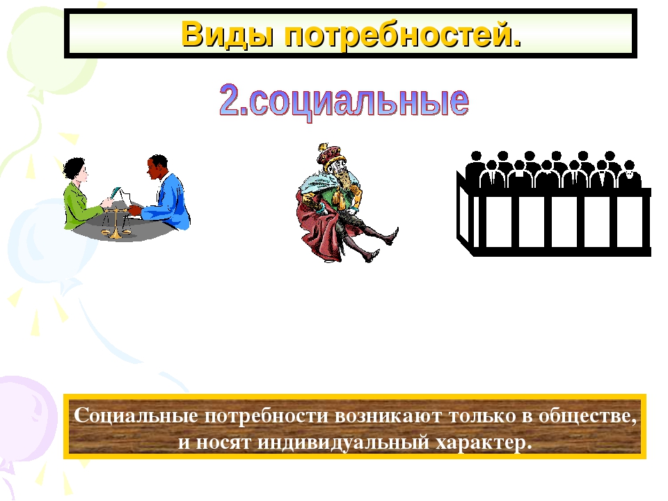 Суть социальных потребностей. Виды социальных потребностей. Особенность социальных потребностей. Социальные потребности картинки. Социальные потребности рисунок.