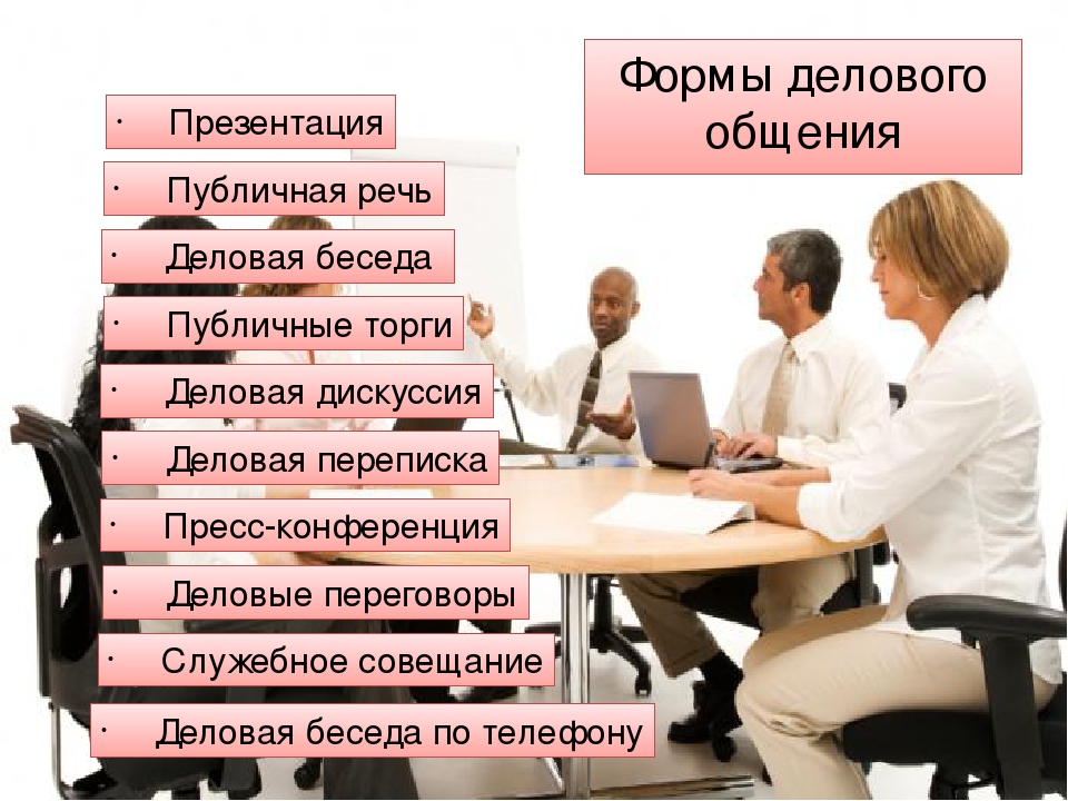 Презентация на тему культура речи в деловом общении