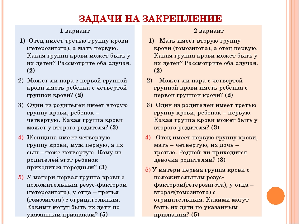 Четвертая резус положительный. Отец имеет 1 группу крови мать 3. У матери 1 положительная у отца 1 отрицательная. Отец 1 положительная мать 3 положительная. Ребенок имеет 1 группу крови мать имеет 1.