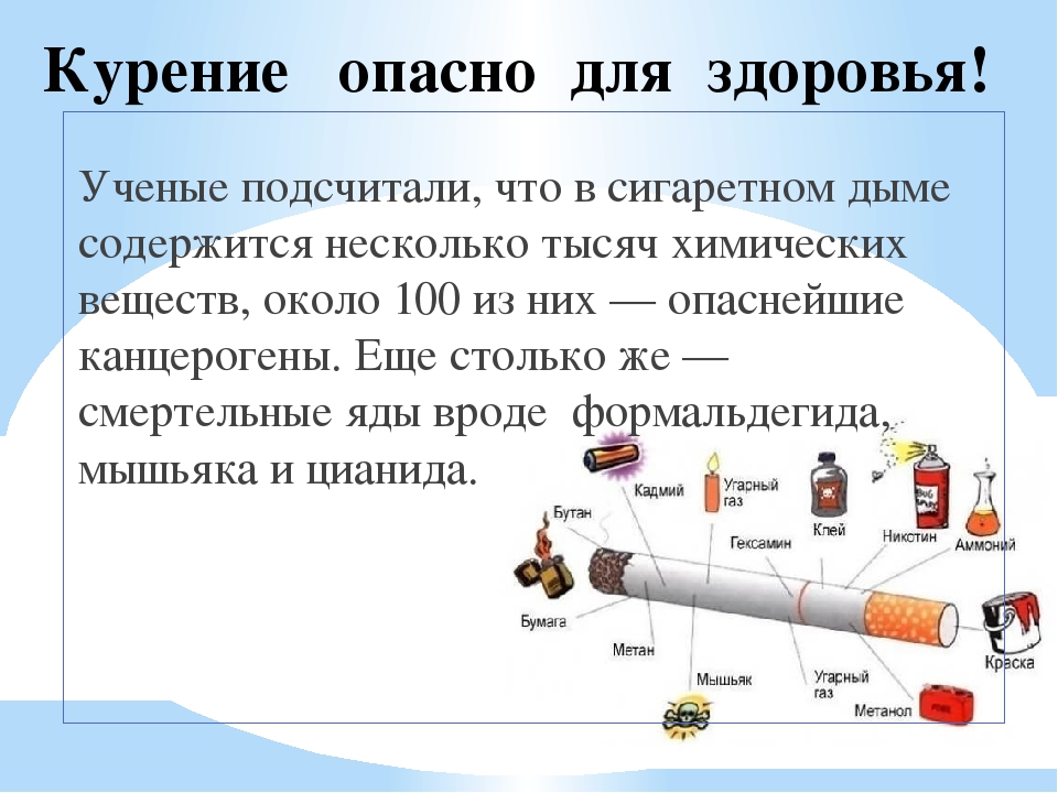 Проект вредные привычки 9 класс обж