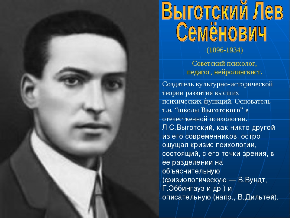 Л с выготский. Выготский Лев Семенович (1896-1934). Лев Семенович Выготский   (17 ноября 1896 – 11 июня 1934). Выготский Лев Семенович портрет. Л.С. Выготский (1896–1934).