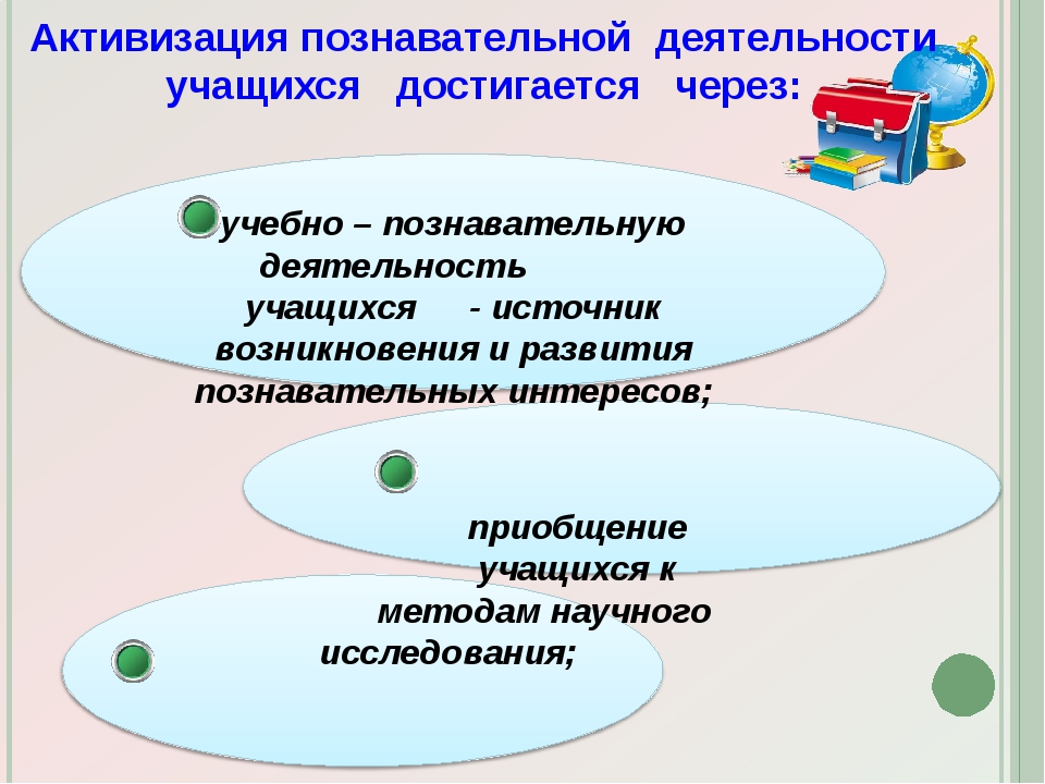 Учебной деятельности обучающихся. Активизация познавательной деятельности учащихся. Познавательная деятельность учащихся. Познавательная деятельность на уроке. Активизация учебно-познавательной деятельности школьников.