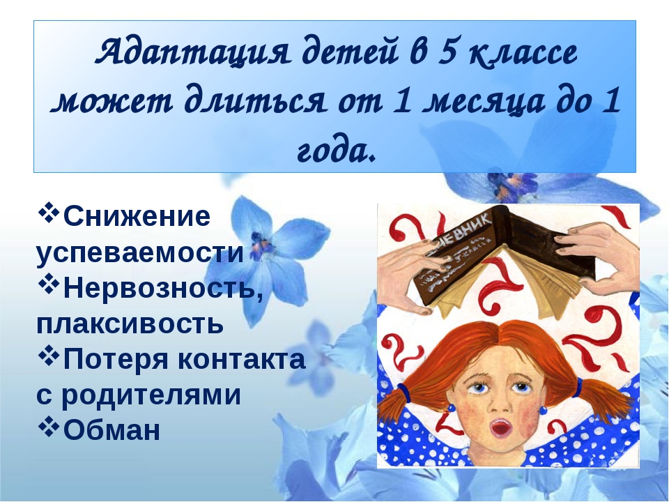 Родительское собрание 5 класс 2 четверть. Адаптация 5 класс. Адаптация ребенка в 5 классе. Родительские собрания. 4 Класс. Адаптация в 5 классе родительское собрание.