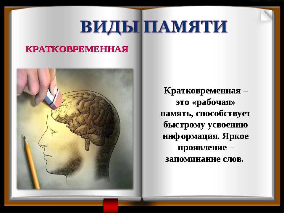 Память человека бывает. Кратковременная память. Кратковременная память человека. Краткосрочная память. Кратковременная память это в психологии.