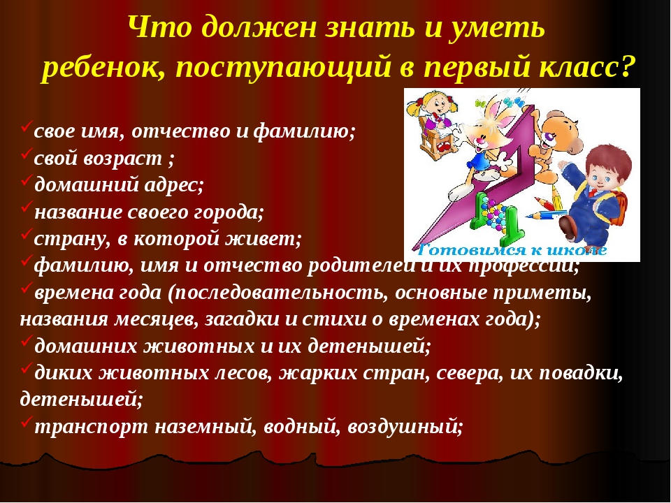 Что должен знать ребенок при поступлении в 1 класс по фгос презентация