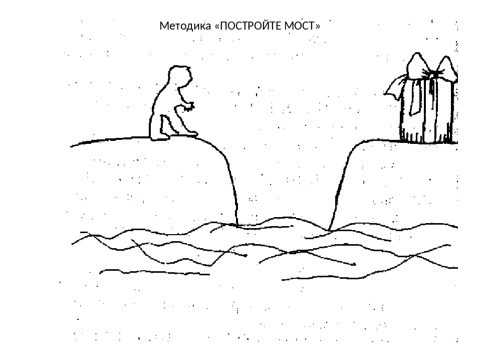 Проективная методика дорисуй рисунок