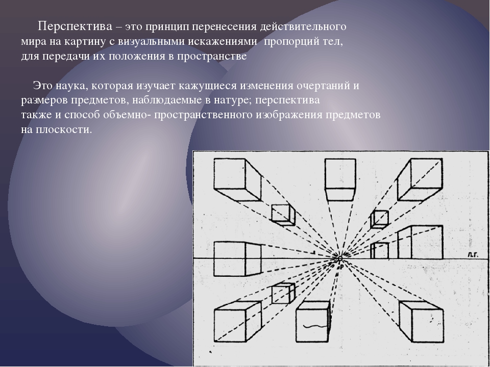 Презентация на тему перспектива. Аксонометрия перспектива в живописи. Виды перспективы. Виды перспективы в изобразительном искусстве. Типы линейной перспективы.