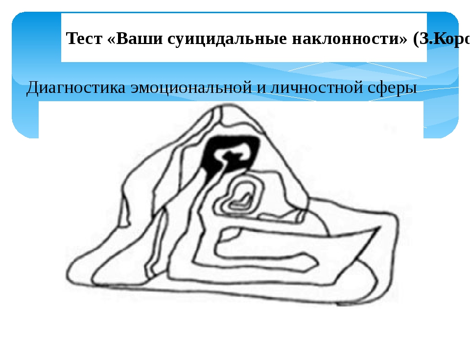 Тест на суицидальные наклонности. Тест Королева ваши суицидальные наклонности. Проективный тест ваши суицидальные наклонности з королёва. Методика Королева ваши суицидальные наклонности з королёва. Проективная методика «ваши суицидальные наклонности» з.королёва.