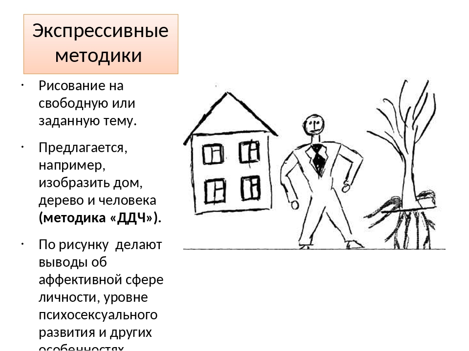 Анализ рисунка человек дерево дом человек - 81 фото