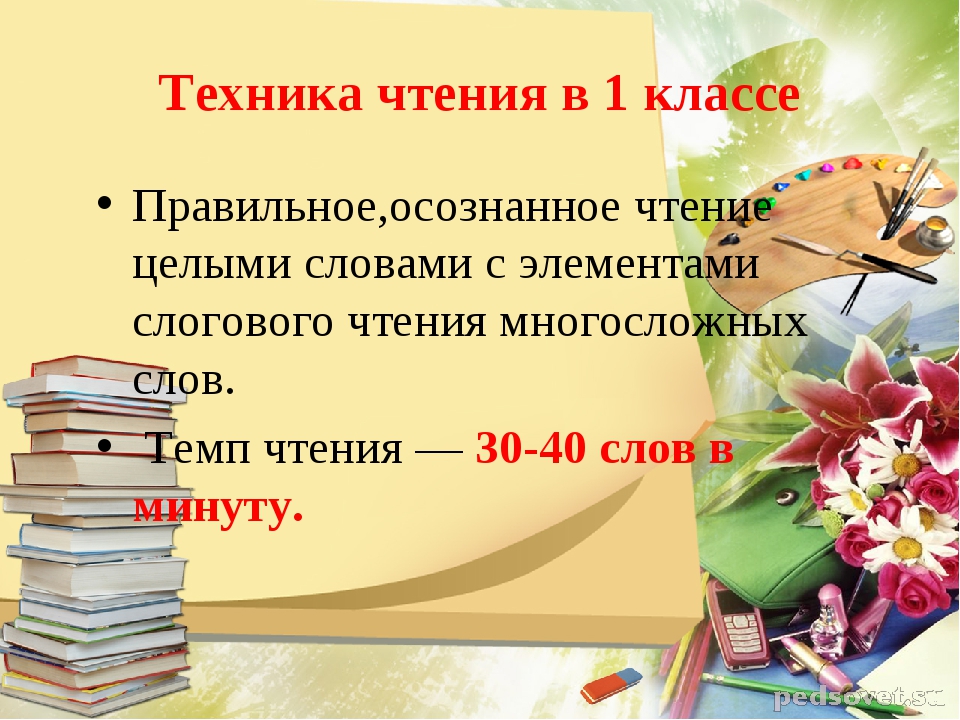 Собрание 2 четверть. Родительское собрание в 1 классе. Техника чтения 1 класс. Собрание в 1 классе 1 четверть. Родительское собрание 1 1 класс 1 четверть.