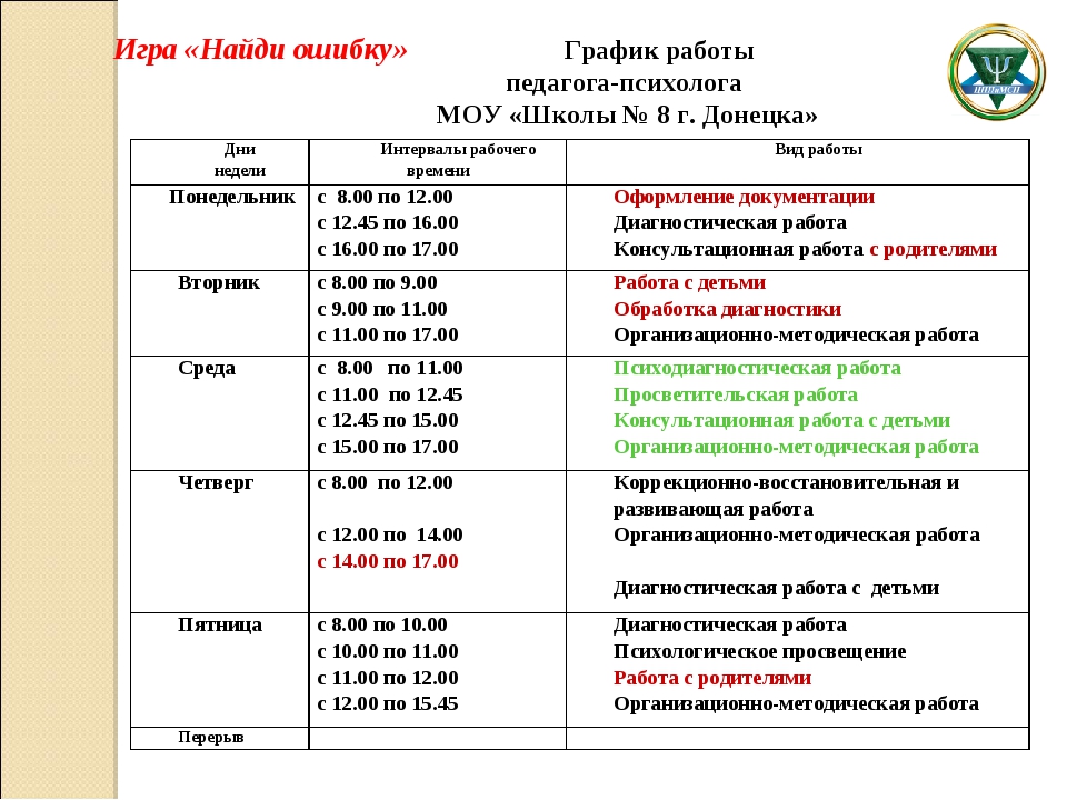 План работы педагога социального на лето