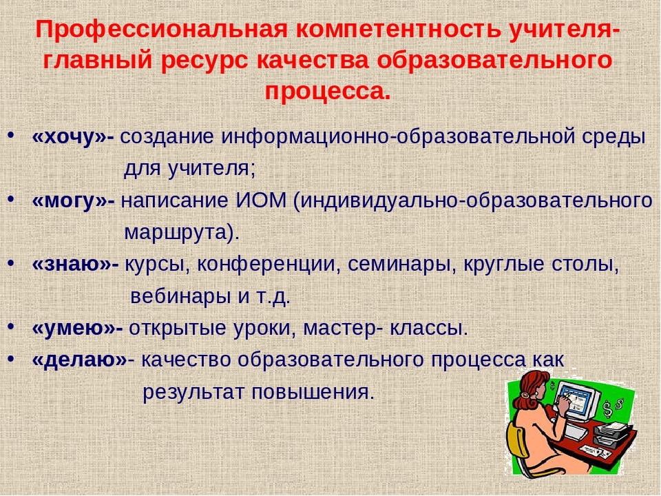 Развитие педагога. Повышение профессиональной компетентности педагогов. Формирование профессиональной компетентности учителя.. Повышение педагогической компетентности педагогов. Условия развития профессиональной компетентности педагога.