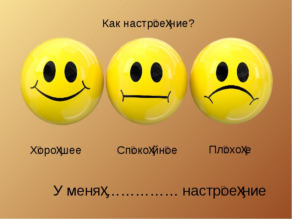 Настроение является. Как настроение. Как настроение картинки. Привет как настроение. Настроение как настроение.