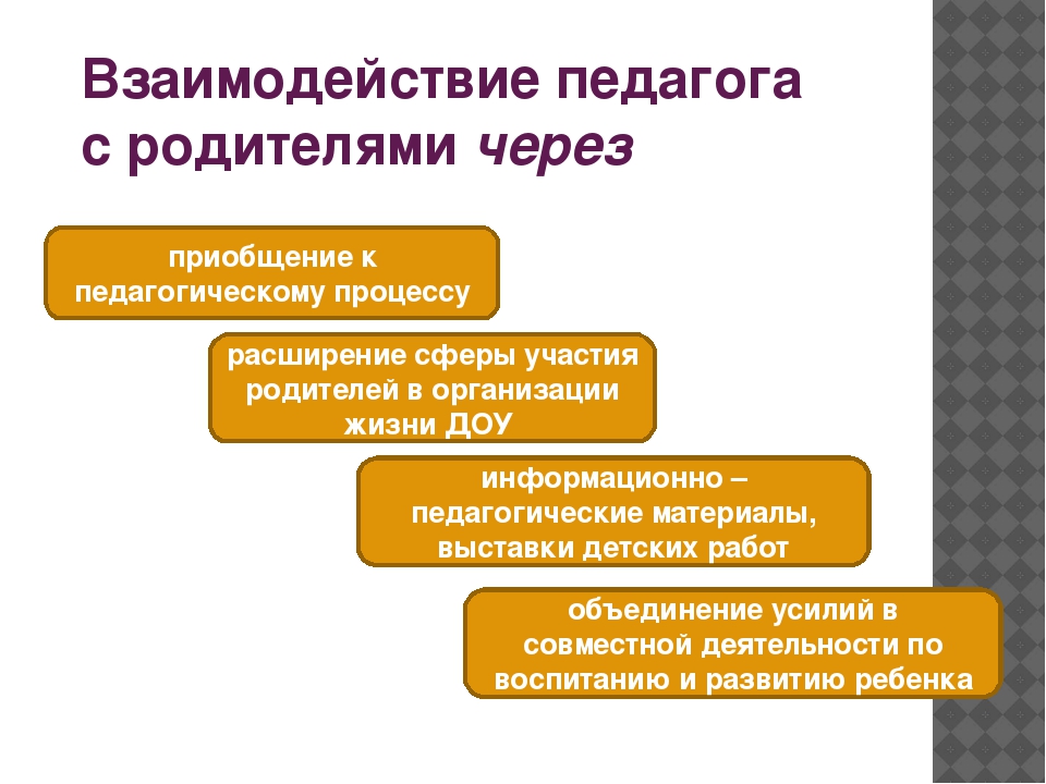 Взаимоотношения педагог педагог. Взаимодействие педагога с родителями. Взаимодействие учителя с родителями. Формы взаимодействия педагога с родителями. Сотрудничество педагога с родителями.