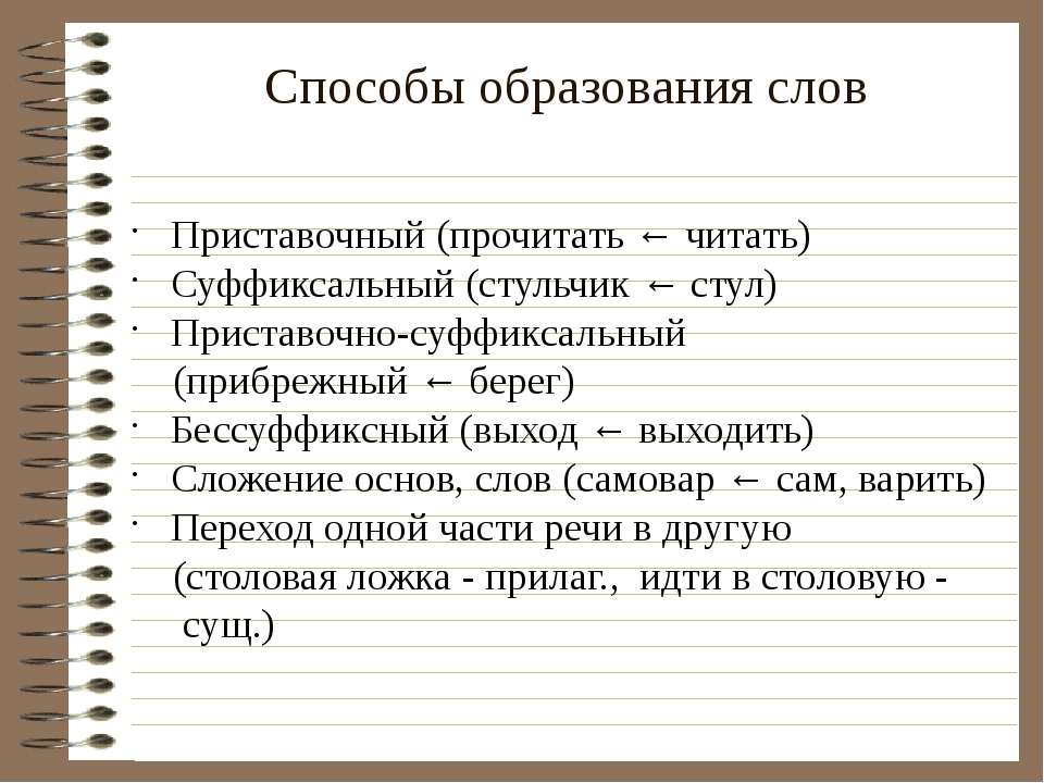 Давно словообразовательный. Способы образования слов. Словообразование 6 класс. Способы словообразования. Основные способы образования слов в русском языке.