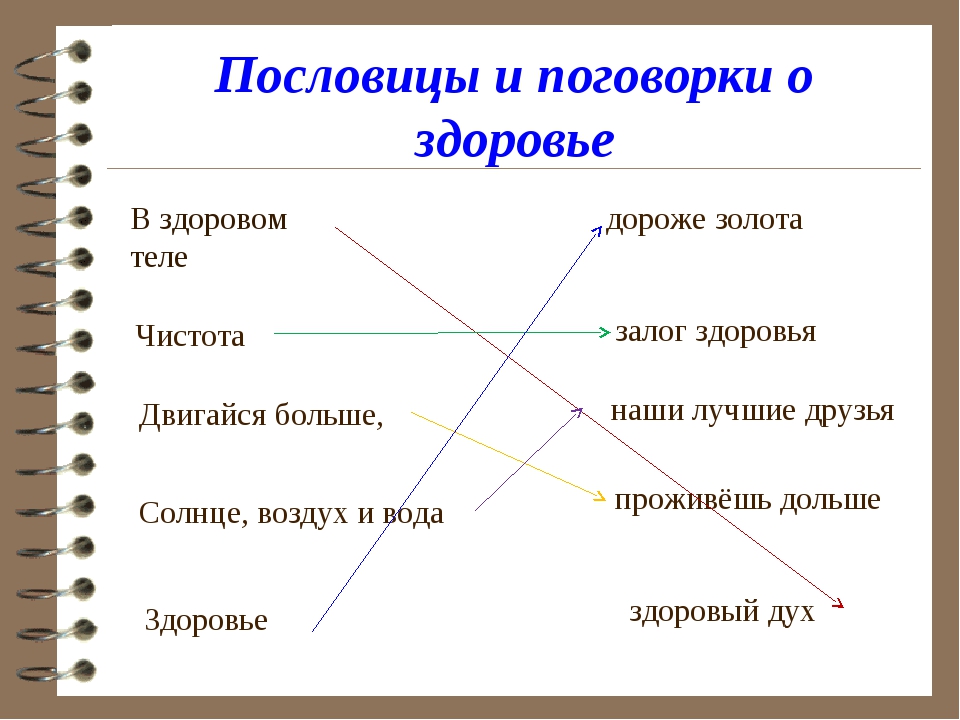 Пословицы отражающие русский характер